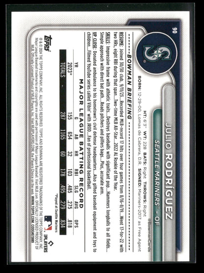 2024 Bowman Julio Rodríguez #90