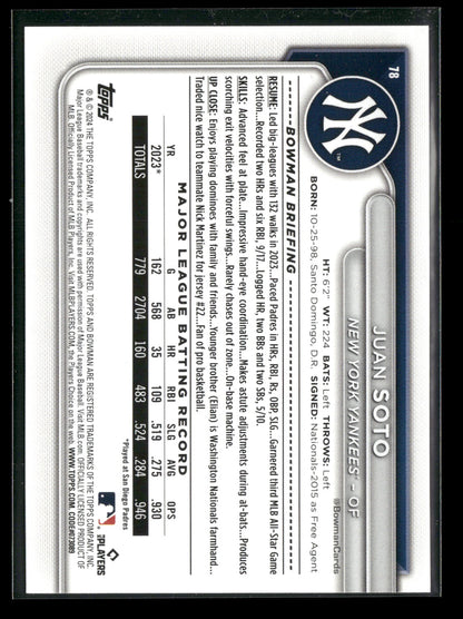 2024 Bowman Juan Soto #78