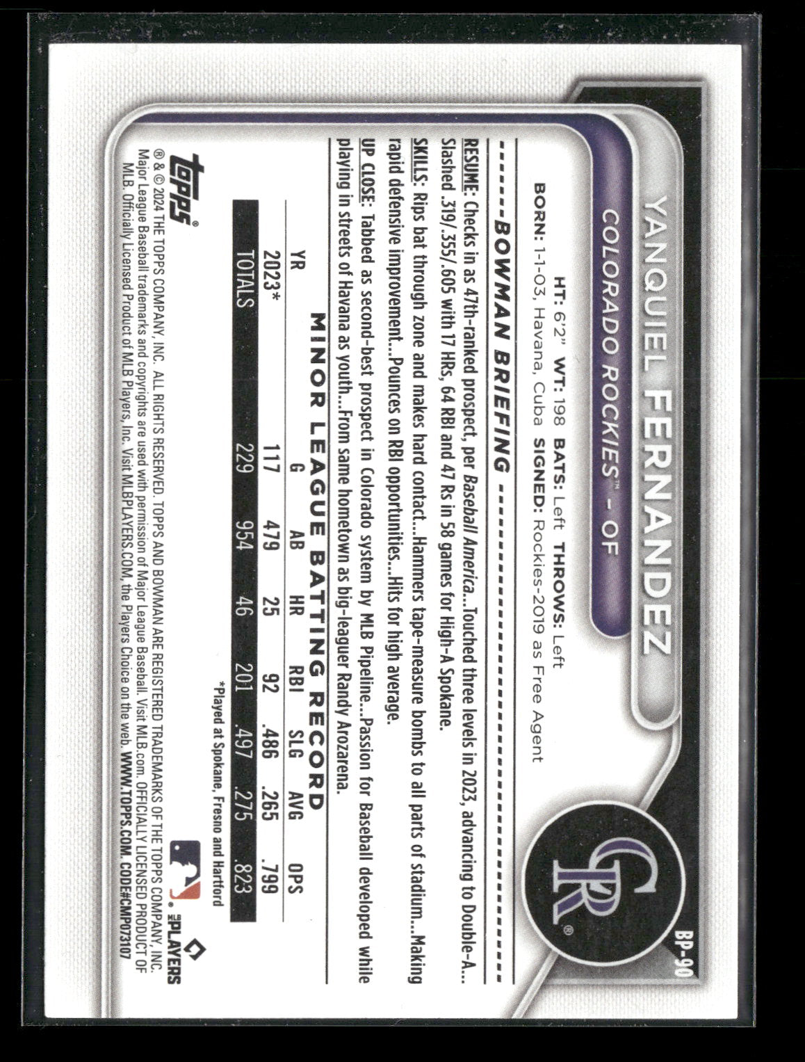 2024 Bowman Yanquiel Fernandez #BP-90