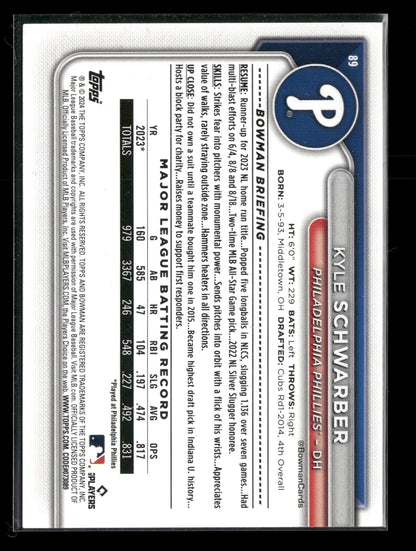 2024 Bowman Kyle Schwarber #89