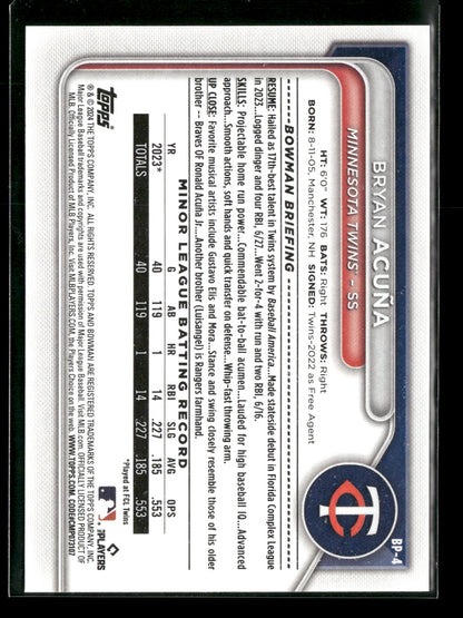 2024 Bowman Bryan Acuña #BP-4