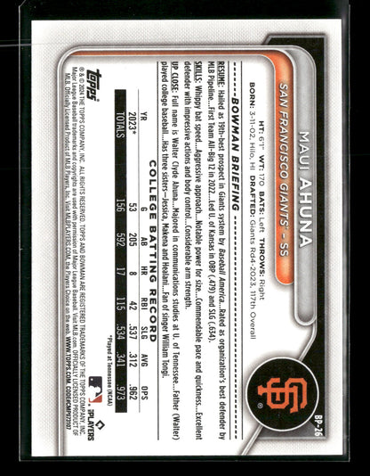 2024 Bowman Maui Ahuna #BP-26