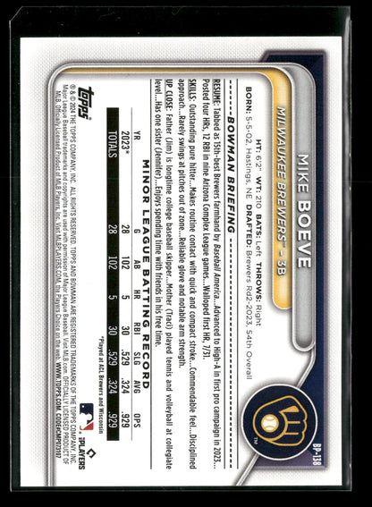 2024 Bowman Mike Boeve #BP-138