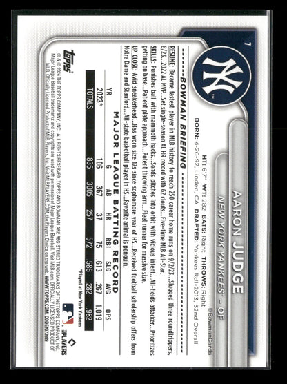 2024 Bowman Aaron Judge #7