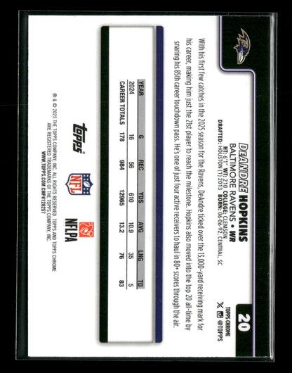 2025 Topps Chrome Football DeAndre Hopkins #20