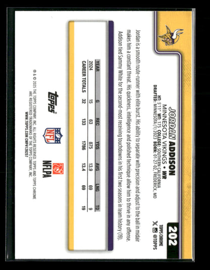 2025 Topps Chrome Football Jordan Addison #2022