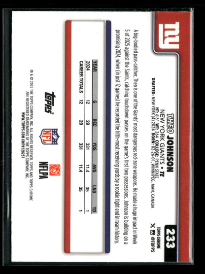 2025 Topps Chrome Football Theo Johnson #233