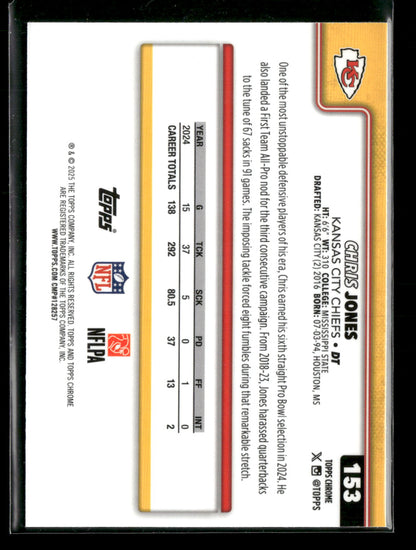2025 Topps Chrome Football Chris Jones #153 Pulsar Parallel
