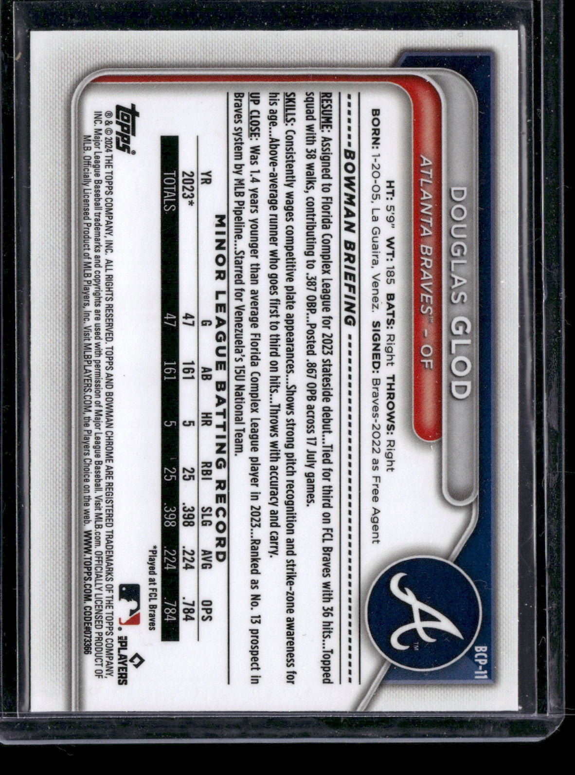 2024 Bowman Chrome Douglas Glod #BCP-11 Mega Box Mojo Refractor 1st Bowman