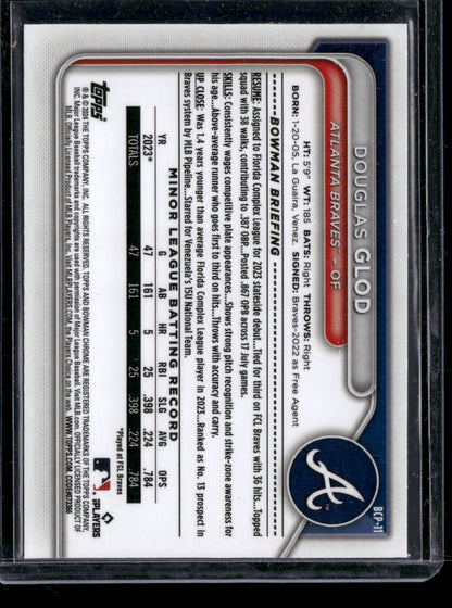 2024 Bowman Chrome Douglas Glod #BCP-11 Mega Box Mojo Refractor 1st Bowman