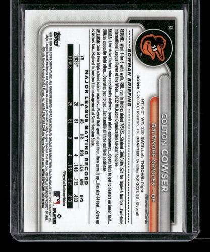 2024 Bowman Chrome Colton Cowser #31 Mega Box Mojo Navy Refractor /175 RC