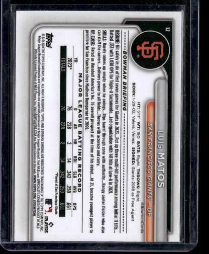 2024 Bowman Chrome Luis Matos #12 Mega Box Mojo Refractor RC