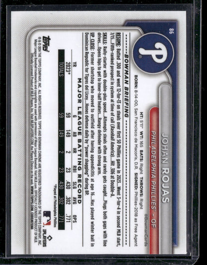 2024 Bowman Chrome Johan Rojas #86 Mega Box Mojo Refractor RC