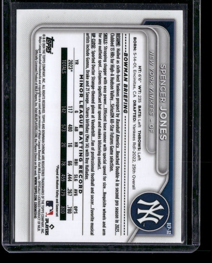 2024 Bowman Chrome Spencer Jones #BCP-32