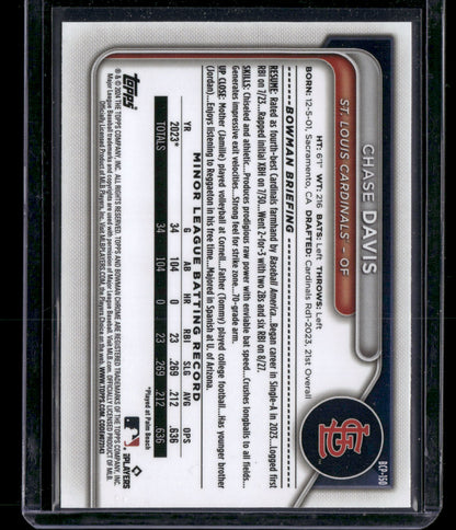 2024 Bowman Chrome Chase Davis #BCP-150