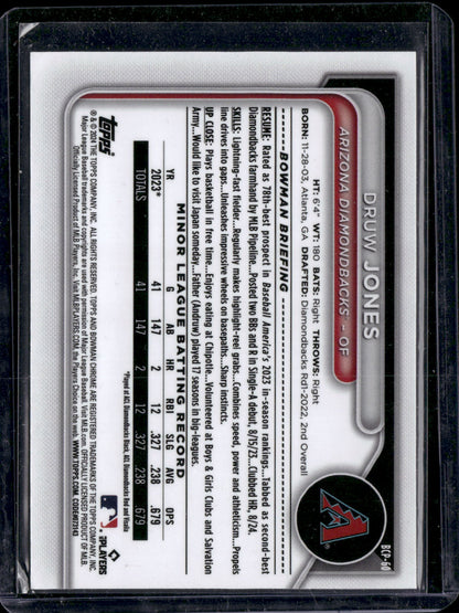2024 Bowman Chrome Druw Jones #BCP-60