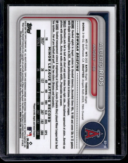 2024 Bowman Chrome Alberto Rios #BCP-98