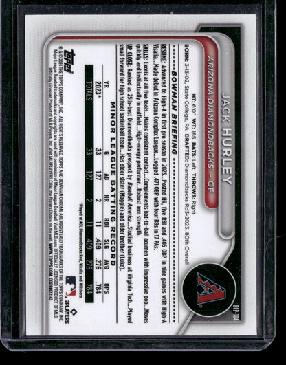 2024 Bowman Chrome Jack Hurley #BCP-104