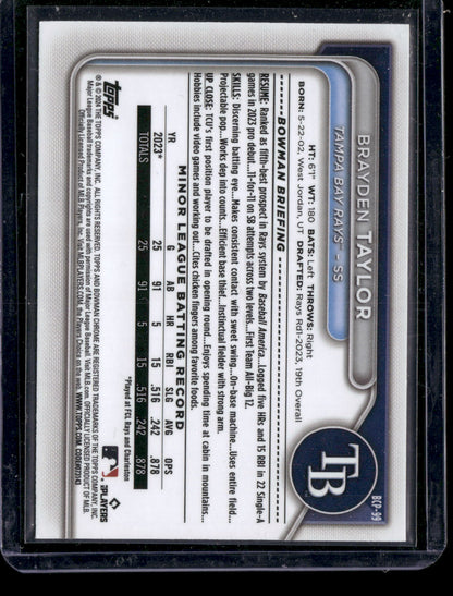 2024 Bowman Chrome Brayden Taylor #BCP-99