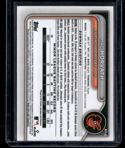 2024 Bowman Chrome Mac Horvath #BCP-6