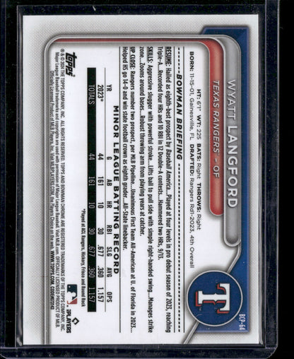 2024 Bowman Chrome Wyatt Langford #BCP-64