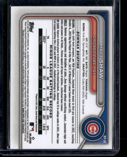 2024 Bowman Chrome Matt Shaw #BCP-30