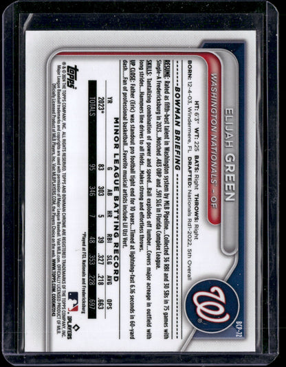 2024 Bowman Chrome Elijah Green #BCP-72