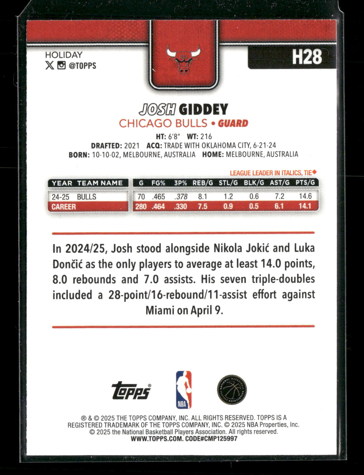 2025-26 Topps Holiday Basketball Josh Giddey #H28 Blue Border
