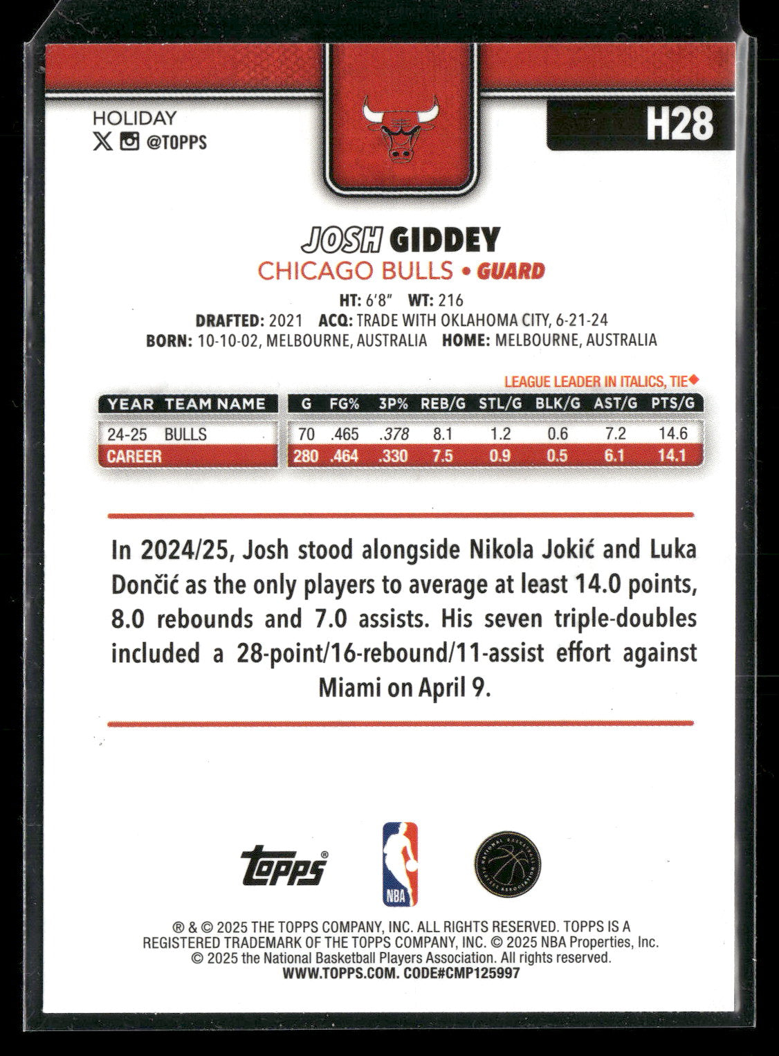 2025-26 Topps Holiday Basketball Josh Giddey #H28 Glitter Parallel