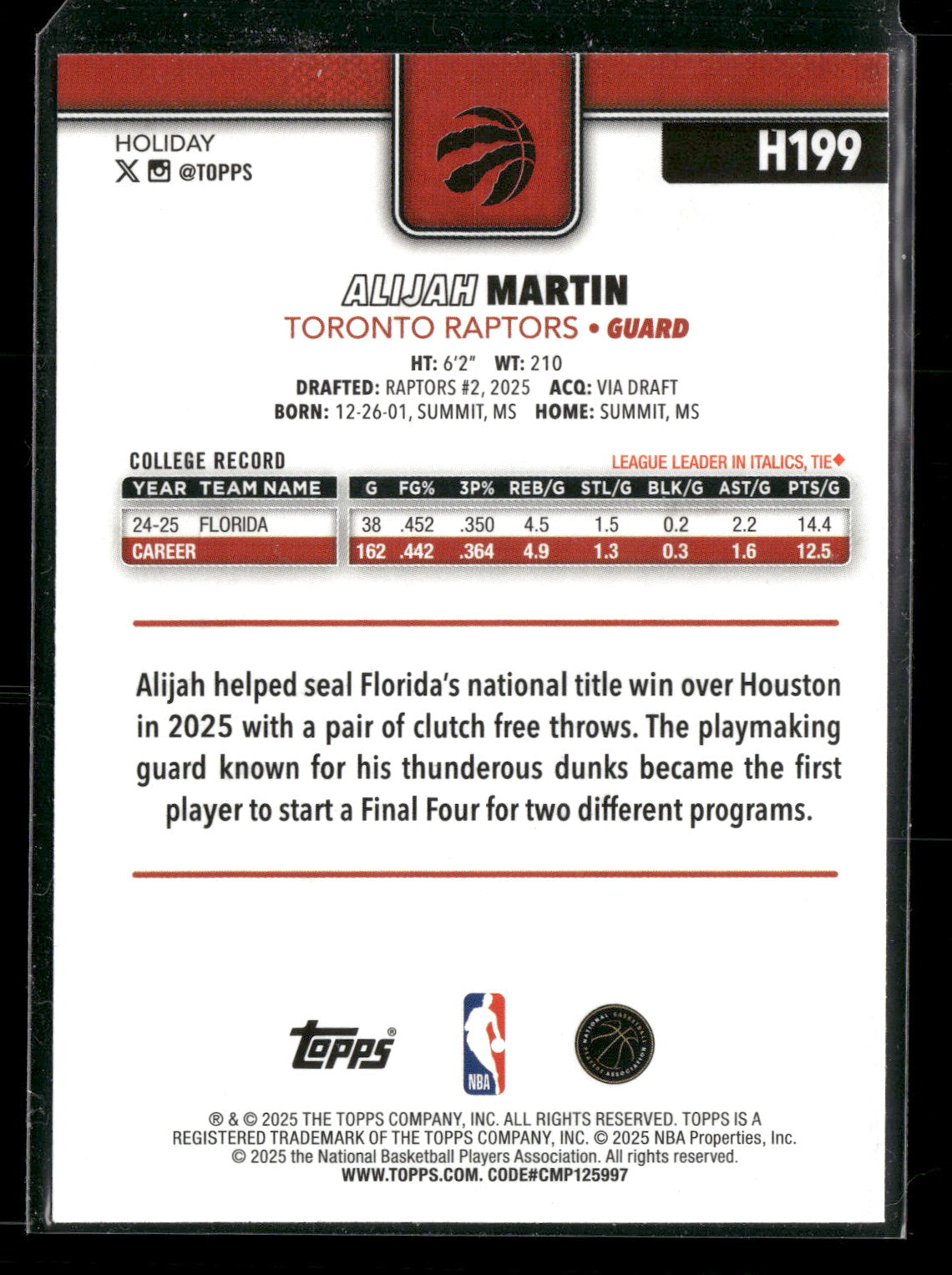 2025-26 Topps Holiday Basketball Alijah Martin #H199 Glitter Parallel RC
