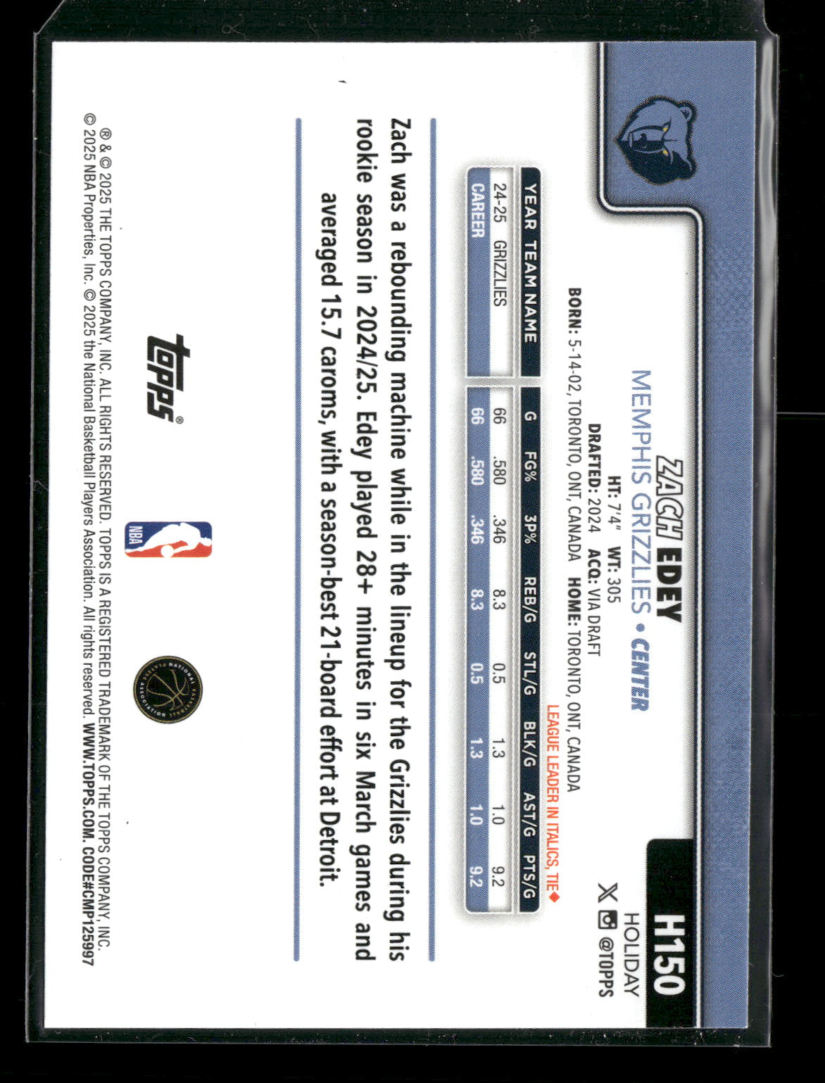 2025-26 Topps Holiday Basketball Zach Edey #H150