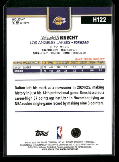 2025-26 Topps Holiday Basketball Dalton Knecht #H122
