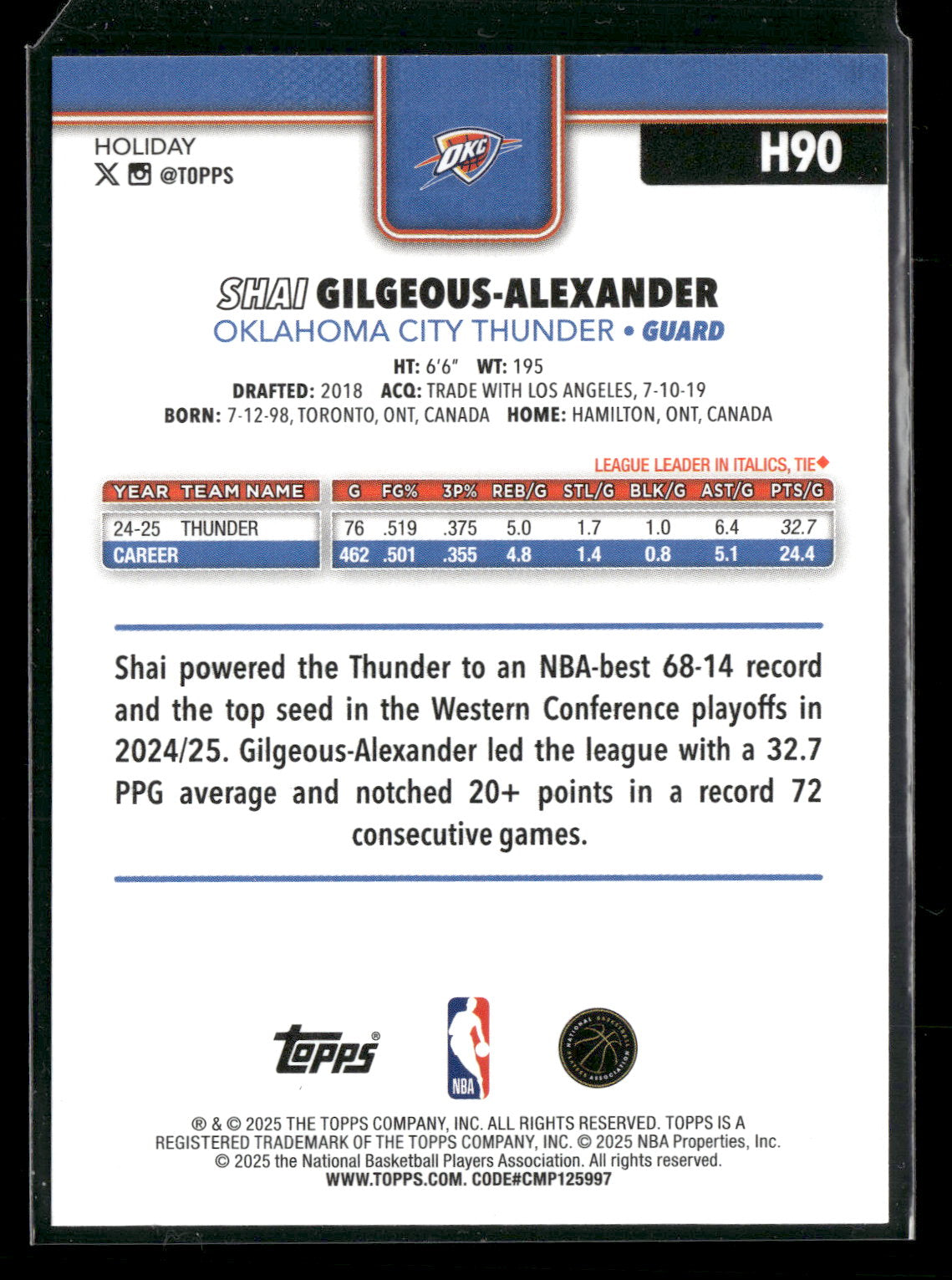 2025-26 Topps Holiday Basketball Shai Gilgeous-Alexander #H90
