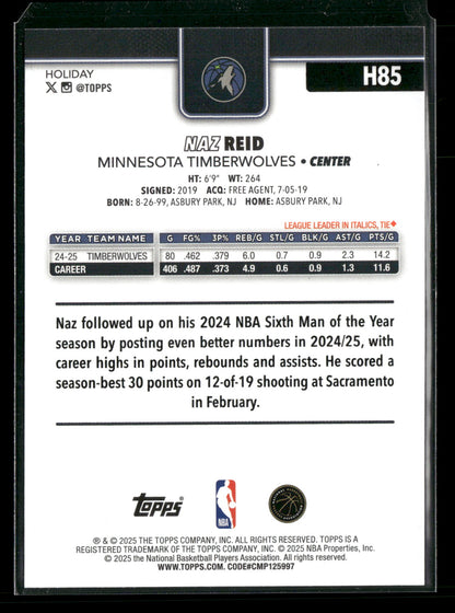 2025-26 Topps Holiday Basketball Naz Reid #H85