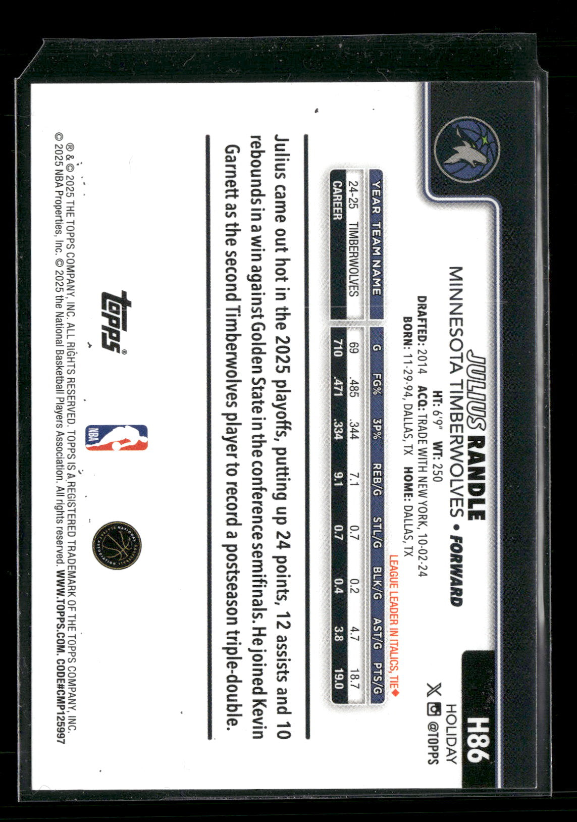 2025-26 Topps Holiday Basketball Julius Randle #H86
