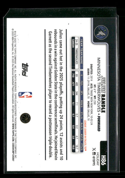 2025-26 Topps Holiday Basketball Julius Randle #H86