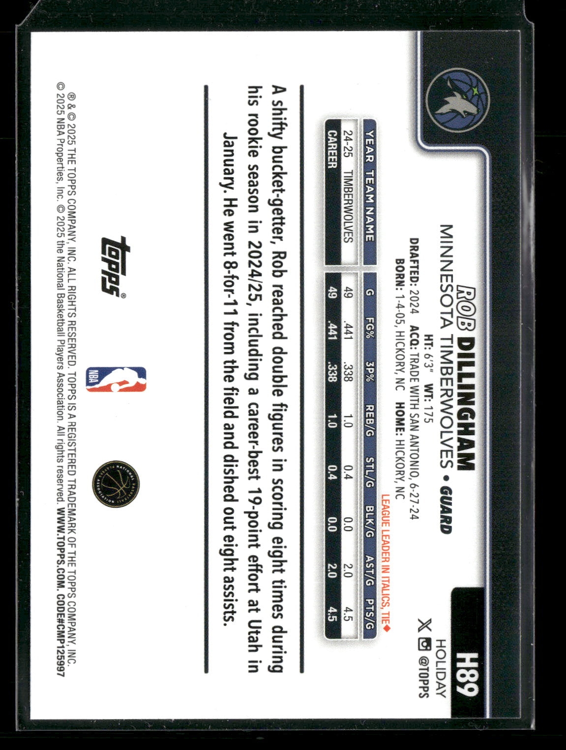 2025-26 Topps Holiday Basketball Rob Dillingham #H89