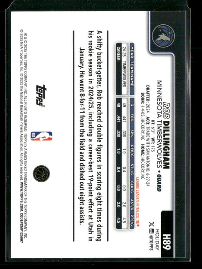 2025-26 Topps Holiday Basketball Rob Dillingham #H89