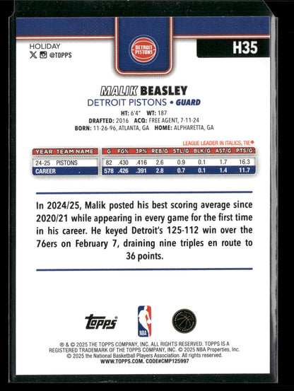2025-26 Topps Holiday Basketball Malik Beasley #H35