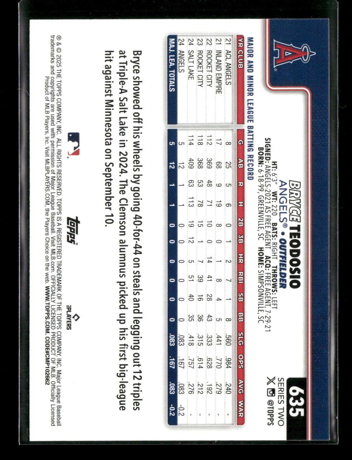 2025 Topps Series 2 Baseball Bryce Teodosio #635 RC