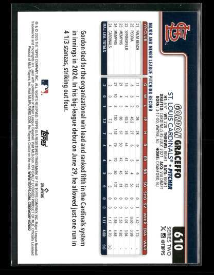 2025 Topps Series 2 Baseball Gordon Graceffo #610 RC