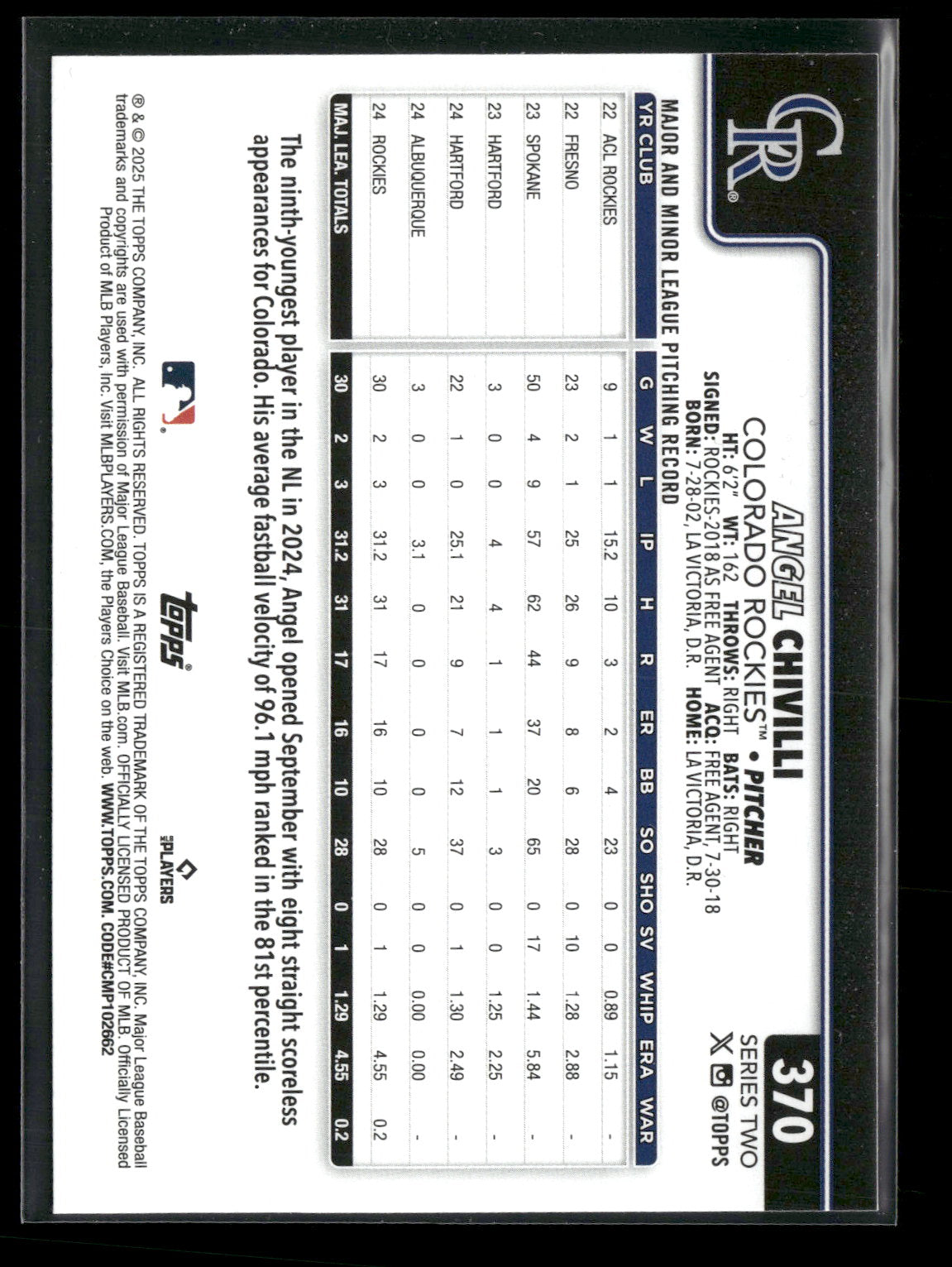 2025 Topps Series 2 Baseball Angel Chivilli #370 RC
