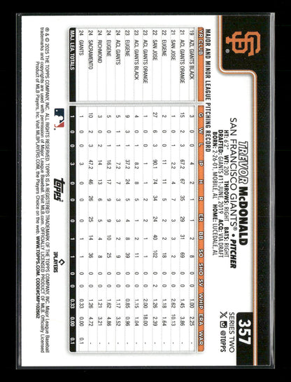 2025 Topps Series 2 Baseball Trevor McDonald #357 RC