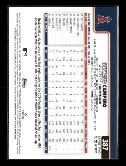 2025 Topps Series 2 Baseball Gustavo Campero #387 RC