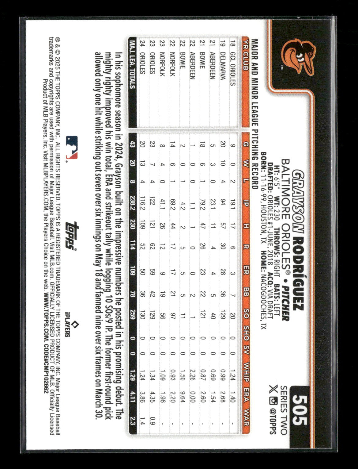2025 Topps Series 2 Baseball Grayson Rodriguez #505