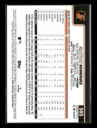 2025 Topps Series 2 Baseball Grayson Rodriguez #505