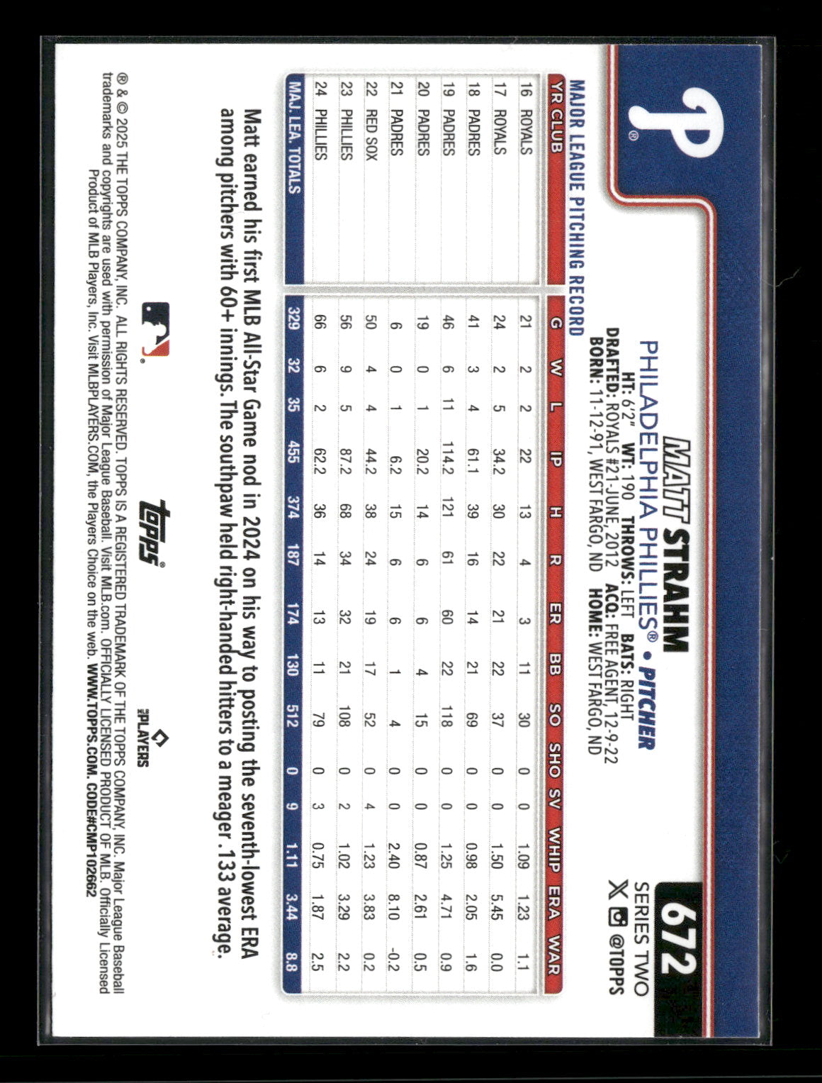 2025 Topps Series 2 Baseball Matt Strahm #672