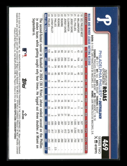 2025 Topps Series 2 Baseball Johan Rojas #469