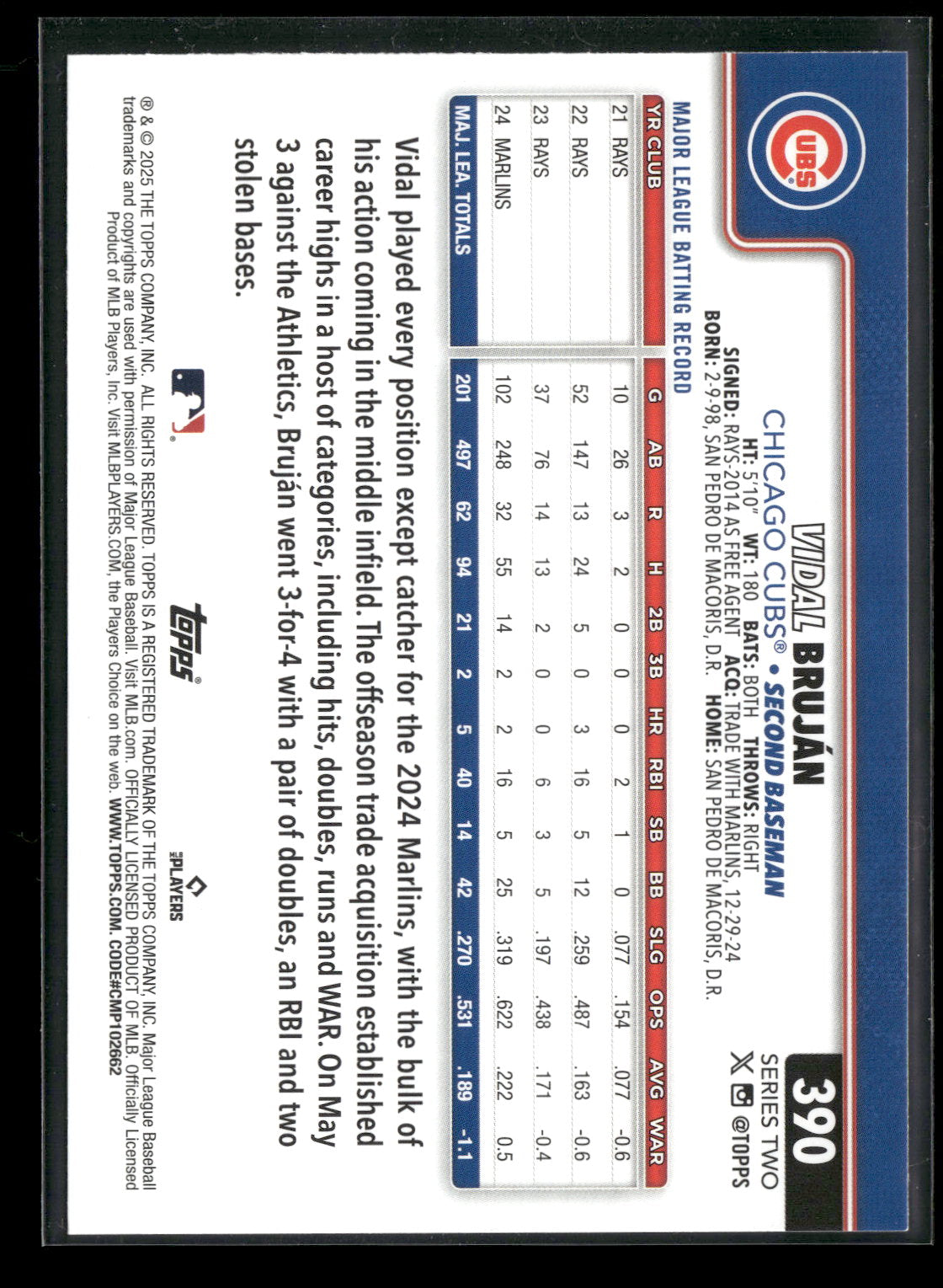 2025 Topps Series 2 Baseball Vidal Bruján #390