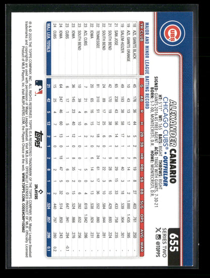 2025 Topps Series 2 Baseball Alexander Canario #655